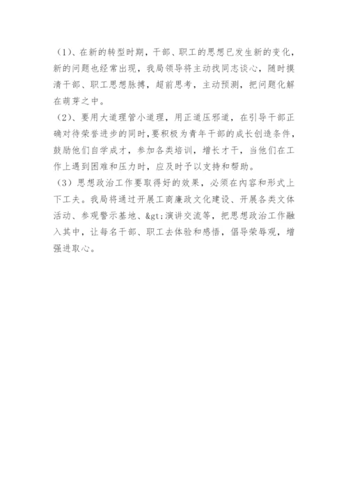 工商所督查整改报告.docx