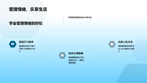 驾驭情绪 提升学习