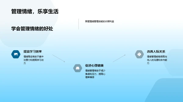 驾驭情绪 提升学习