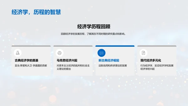 开题答辩 研究经济学新领域PPT模板