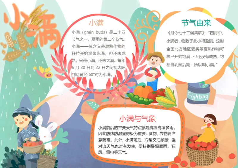 二十四节气小满Word小报