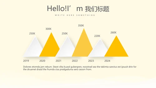 儿童眼科培训动态PPT
