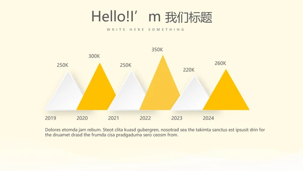 儿童眼科培训动态PPT