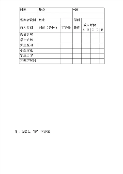 课堂观察量表范例完整资料