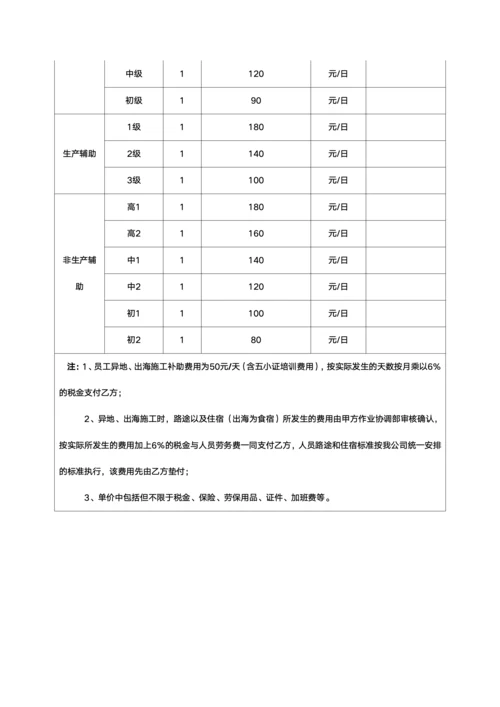 劳务派遣工种报价模板