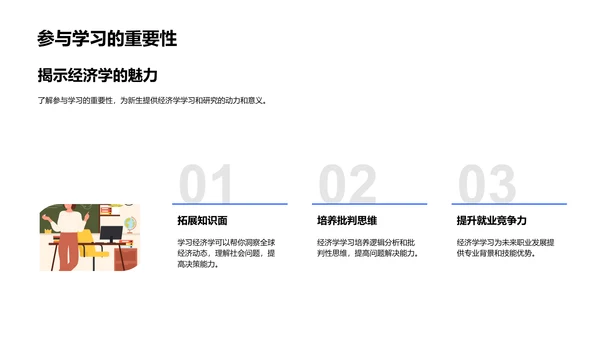 探索经济学研究