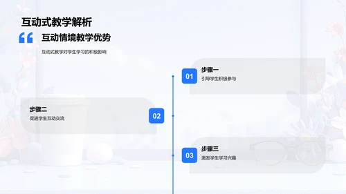 英语教学策略探讨PPT模板