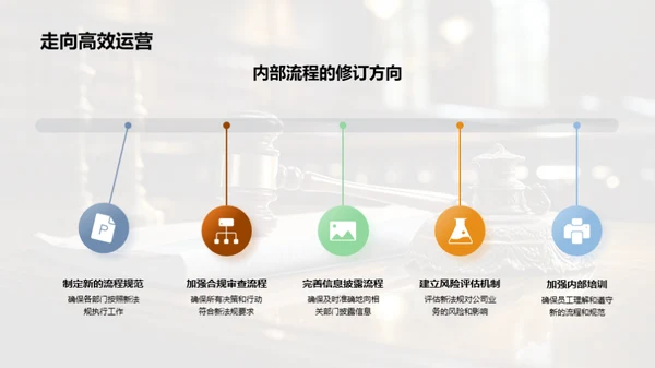 新法规解析与应对