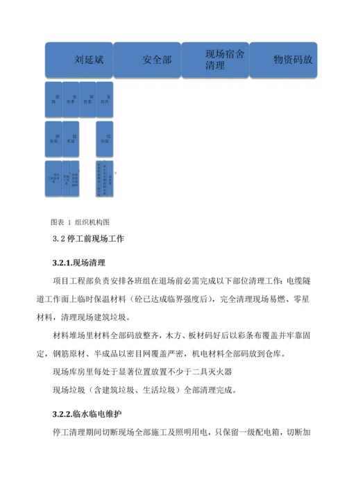 冬季停工应急专题预案.docx