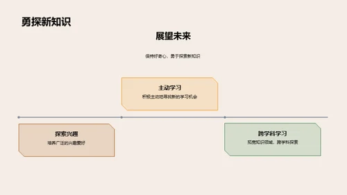 五年级我们来了