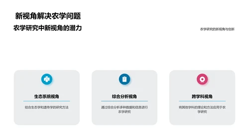 农学研究新方向报告PPT模板