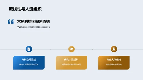 建筑设计与空间规划