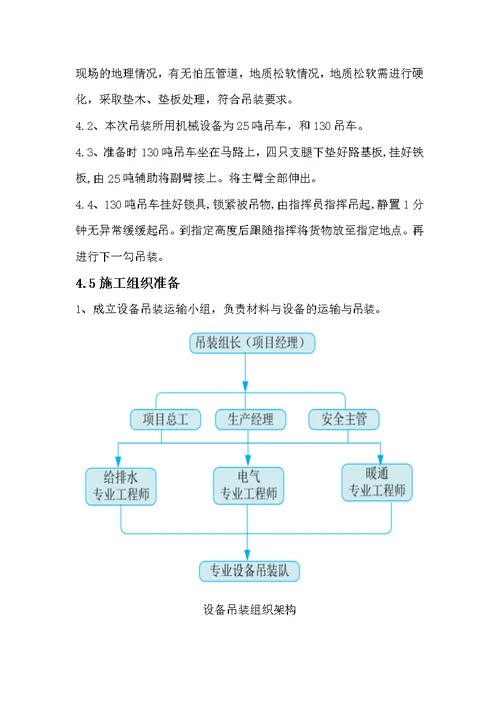 空调机组吊装方案