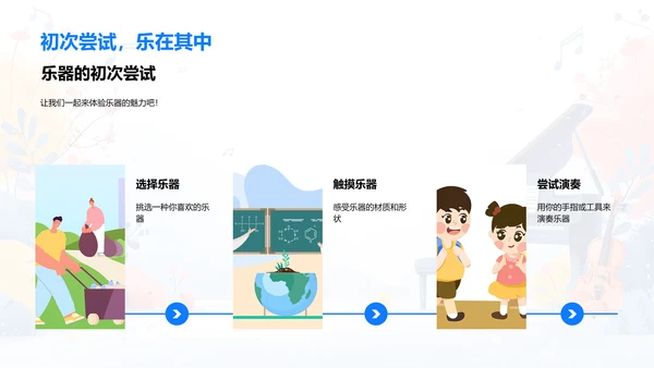 乐器世界探秘PPT模板