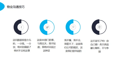 物业服务意识沟通技巧动态通用PPT