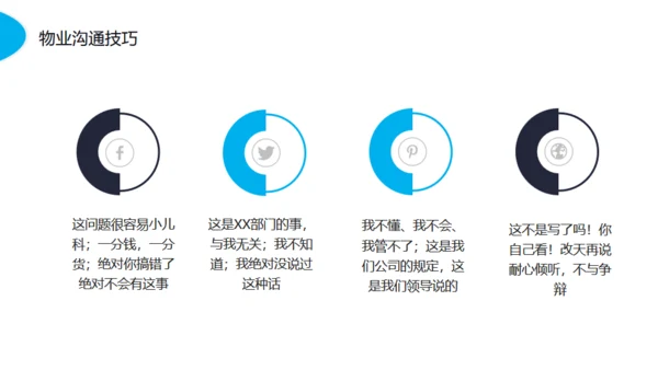 物业服务意识沟通技巧动态通用PPT
