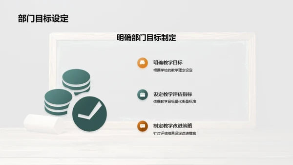 部门运营卓越之路