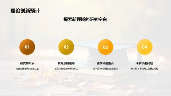 学术路航：硕士研究之旅