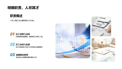 人资部门季度绩效