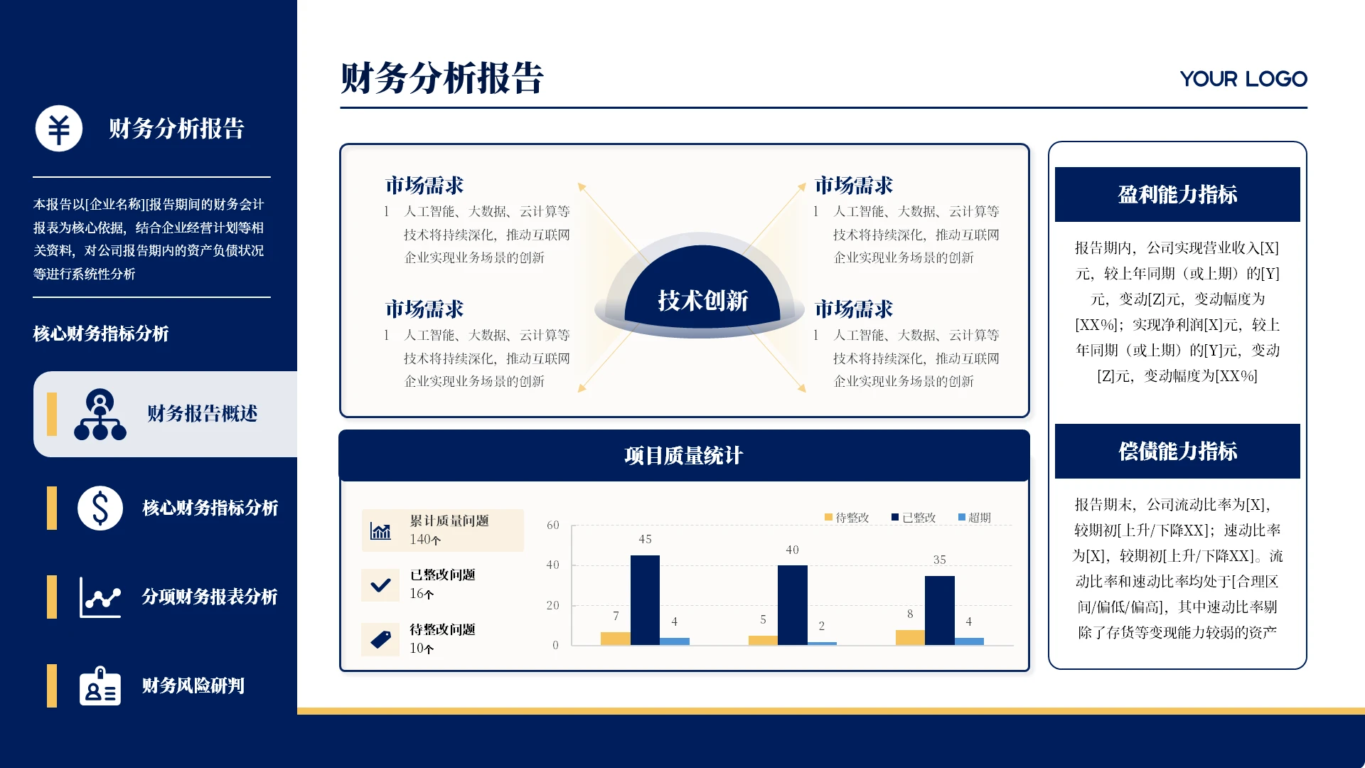 蓝黄色商务风财务分析报告PPT单页