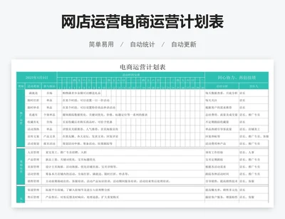 网店运营电商运营计划表