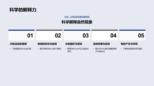 科学基础解读PPT模板