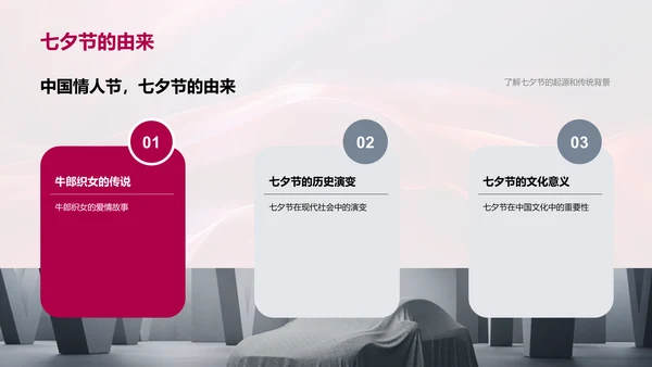 七夕驾乘优惠套餐PPT模板