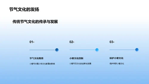 小寒节气的深度解析