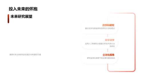 法学探索之新途径