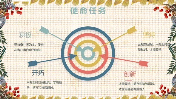 小清新工作总结汇报动态PPT模板