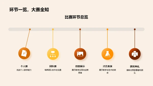 探索数学的趣味之旅