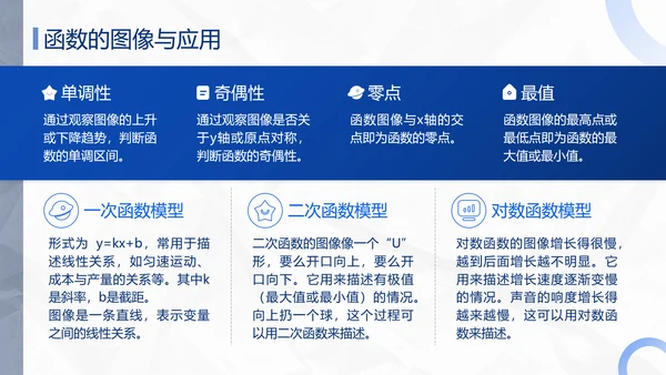 蓝色极简风函数专题复习PPT模板