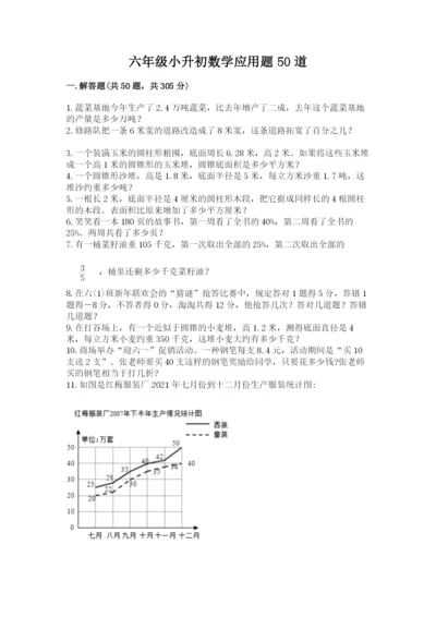 六年级小升初数学应用题50道附答案（黄金题型）.docx