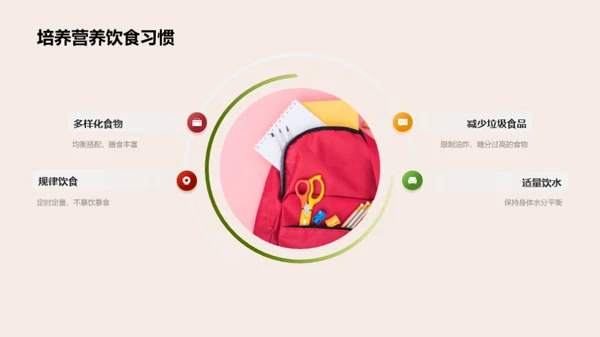 营养驱动的学习力