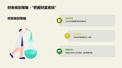 餐饮颠覆者