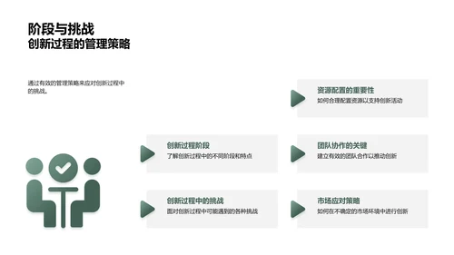 深化创新管理视角