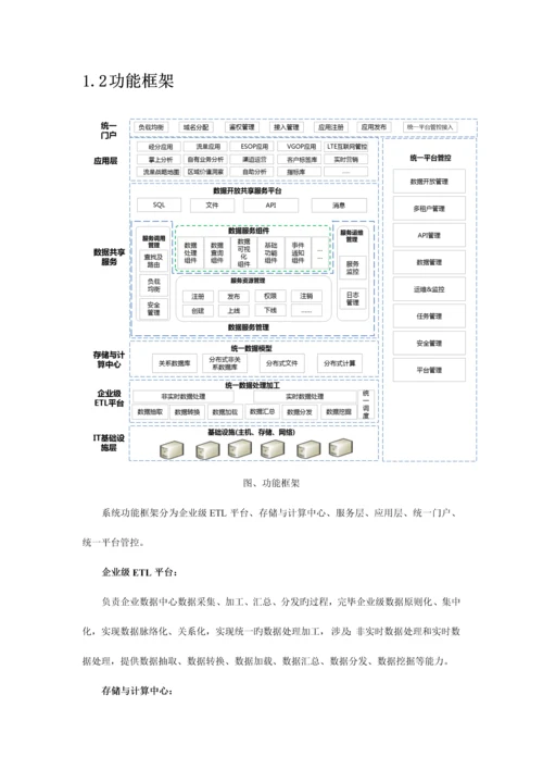 数据中心建设方案简版.docx