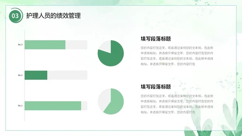 小清新风水彩花卉绿植护士长述职报告PPT