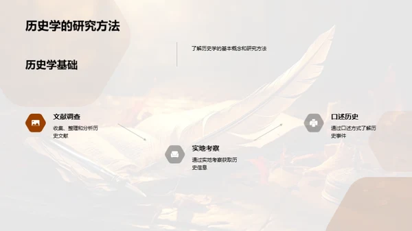历史学的探索之旅