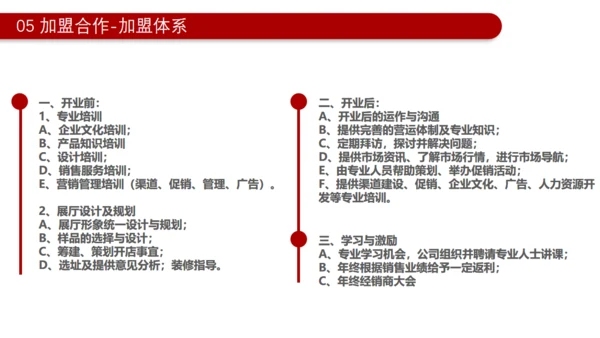 木门家装产品介绍通用PPT模板