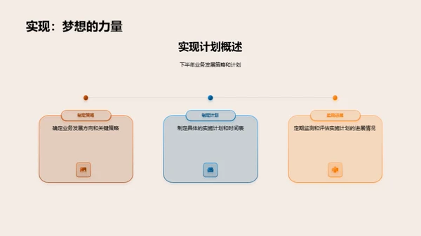 半年金融产品解析