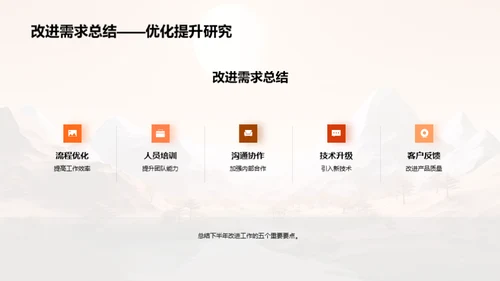 挑战与前行