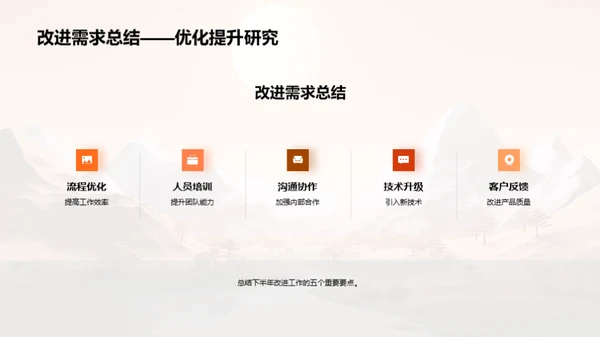 挑战与前行