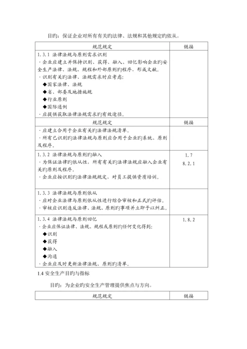 安全生产风险管理体系.docx