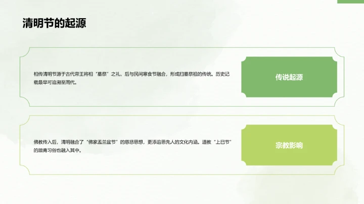 清明节传统文化PPT模板