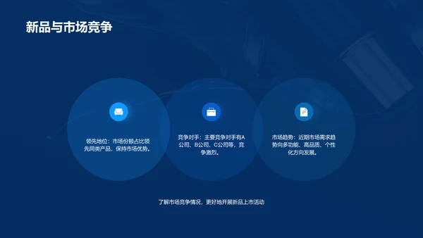 蓝色现代商务新品上市活动策划PPT模板