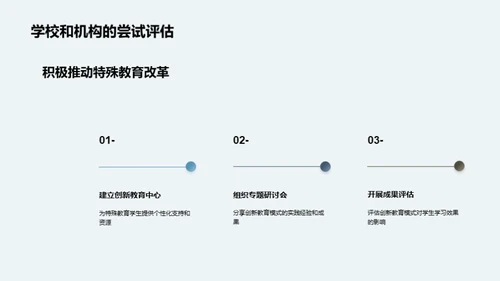 科技助力特教创新