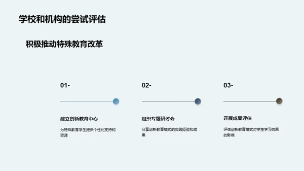 科技助力特教创新