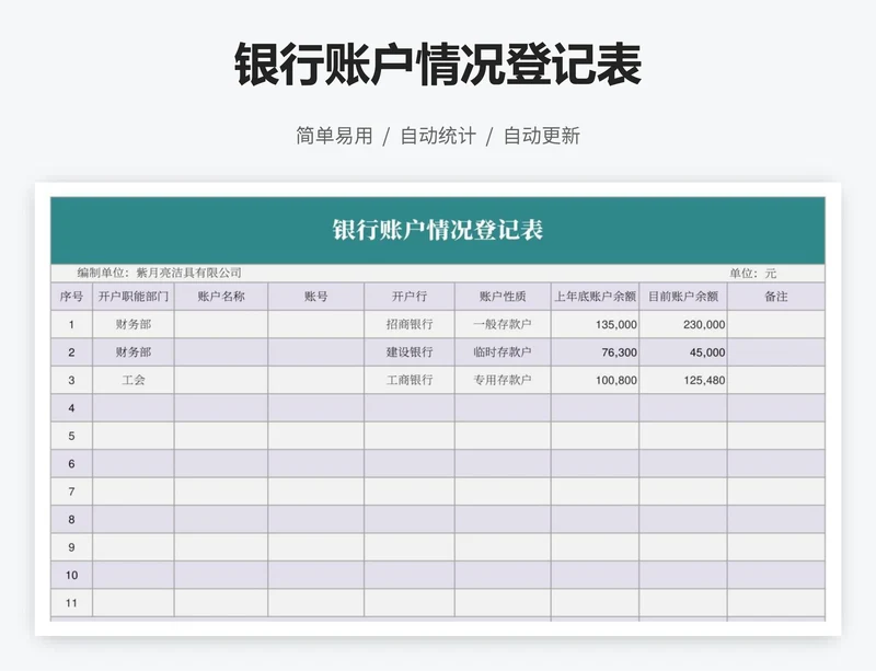 银行账户情况登记表