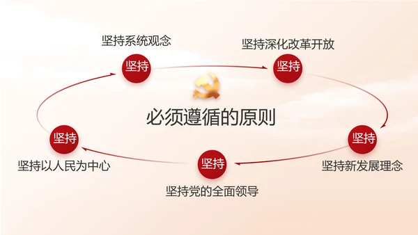 红色大气大学生入党宣誓动态PPT